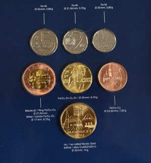 Set of circulating coins 2019
