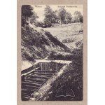 OLKUSZ. Ponikowska adit.