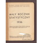 MAŁY Rocznik Statystyczny 1936.