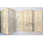 (MONTANUS, Joannes Baptista), Io. Baptistae Montani Veronensis, the much-anticipated Lectures on the First and Second Parts of Hippocrates’ Aphorisms,