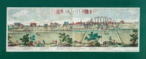 (WARSZAWA - Panorama). „Warsovia