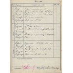 Ein Tagebuch zur Aufzeichnung des Unterrichts für das Schuljahr 1913, das Władysław Mieszkowski, einem Schüler der Emilian Konopczyński Schule in Warschau, gehörte