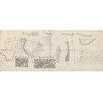 Siły wodne w Galicji. IV. Skawa [1908]