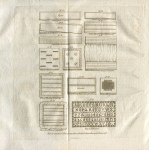 Storia della carità nazionale ed estera con notizie che servono a migliorarla. Numero 1 del 1823 [Vilnius].