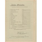 Zertifikat von Janina Głowacka, Absolventin der Buchalterie und der Handelskurse von Henryk Chankowski in Warschau [1931].