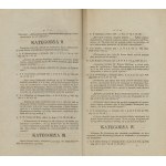 Sezione otto delle attività del conte romano Załuski ex referendario del Consiglio di Stato [1828].