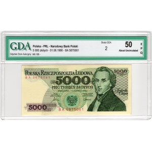 5,000 Gold 1986, BA series