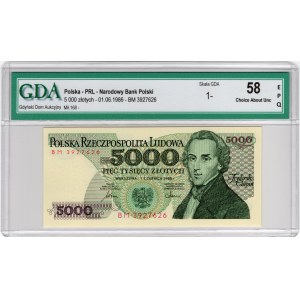 5,000 Gold 1986, BM series