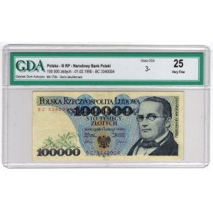 100,000 Gold 1990, BC Series
