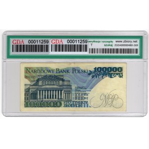 100,000 Gold 1990, BC Series