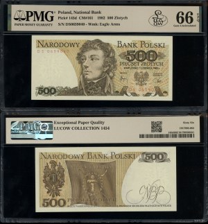 Poland, 500 zloty, 1.06.1982