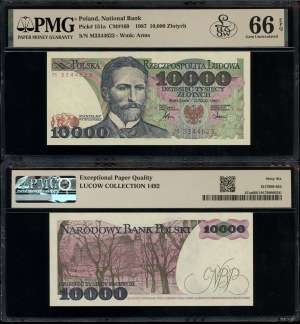 Poland, 10,000 zloty, 1.02.1987