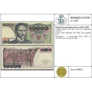 Polska, 10.000 złotych, 1.02.1987