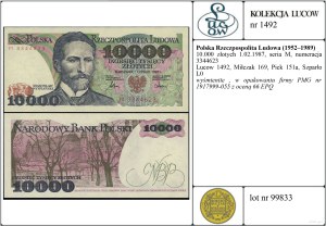 Poland, 10,000 zloty, 1.02.1987