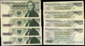 Poland, set: 4 x 5,000 zloty, 1.06.1982