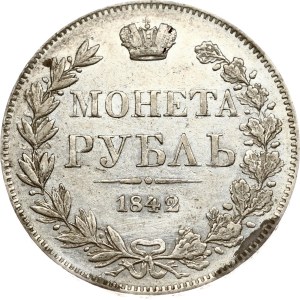 Russia Rouble 1842 MW