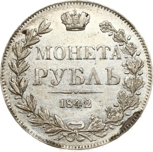 Russia Rouble 1842 MW