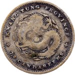 查看相似的