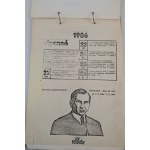 DISCLAIMED, FALSE, IMPROVED AND DISCOVERED FACTS FROM THE LATEST HISTORY OF POLAND [2nd Circulation] CALENDAR 1986