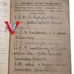 Książeczka Wojskowa - 22 Pułk Artylerii Lekkiej, bombardier, Kampania Wrześniowa, weteran