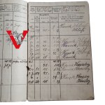 Radziejów Śląsk 1910-1925 - Księga należności i spłat z kasy oszczędnościowo-pożyczkowej, legitymacja finansowa