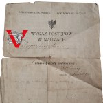 II RP powiat Błoński, Świadectwo Szkolne 1923
