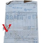 Cieszyn Bielsko , Kasa Chorych 1933 , Dokument