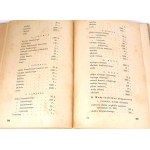 WOJTKIEWICZ, RUSTEIN - NOWOCZESNA PERFUMERIA KOSMETYKA I MYDLARSTWO 1937