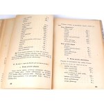 WOJTKIEWICZ, RUSTEIN - NOWOCZESNA PERFUMERIA KOSMETYKA I MYDLARSTWO 1937