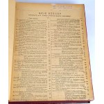 POLSKA GAZETA LEKARSKA. R.2. 1923
