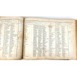 SKOROWIDZ KRÓLESTWA POLSKIEGO Spis alfabetyczny miast, wsi, folwarków, kolonii i wszystkich nomenklaturt.1-2 1877