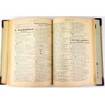KSIĄŻKA ADRESOWA MIASTA BYDGOSZCZY : NA ROK 1933