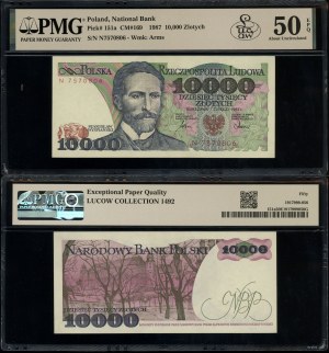Poland, 10,000 zloty, 1.02.1987