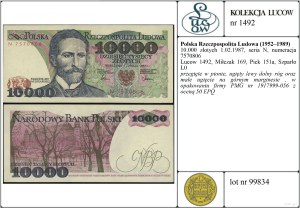 Poland, 10,000 zloty, 1.02.1987