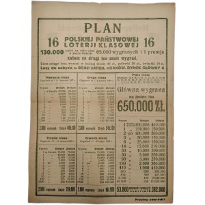 Polska Państwowa Loteria Kasowa - plan 16. Polskiej Państwowej Loterii Klasowej z datami losowań w 1927 i 1928 roku