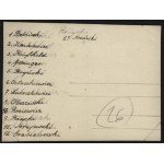 Szkoła Podchorążych Rezerwy Artylerii] Fotografia z ćwiczeń SPRA we Włodzimierzu Wołyńskim. 1928