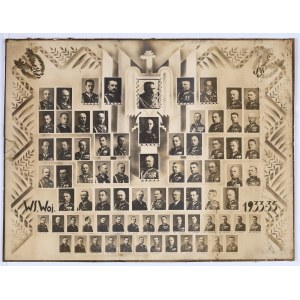 Wyższa Szkoła Wojenna] Tableau Pamiątkowe uczestników kursu Wyższej Szkoły Wojennej w latach 1933-35. [Warszawa 1935]