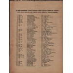 Wybory do Sądu Honorowego dla Oficerów Sztabowych, 1926 r.