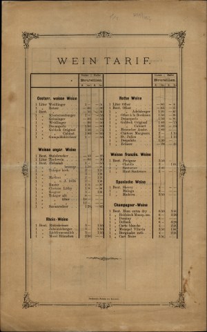 Tariff of wine and food in the restaurant under the firm of Jakub Voise at No. 9 Mariacki Square in Lviv. Lviv [ca 1893].
