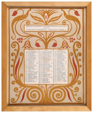 CZAJKOWSKI Józef] Complete set of 4 calendars of the Polish Applied Arts Society for the year 1907, printed in color lithography [Krakow 1907].