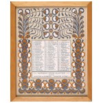 CZAJKOWSKI Józef] Kompletny zestaw 4 kalendarzy Towarzystwa Polska Sztuka Stosowana na rok 1907, odbitych w barwnej litografii [Kraków 1907]