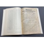 Numismatic and Archaeological News 1909-1910