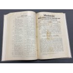 Numismatic and Archaeological News 1909-1910