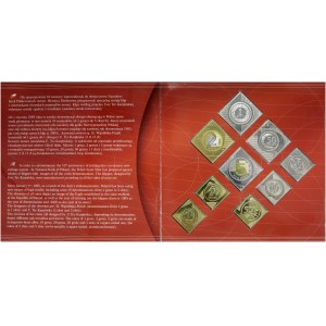 Third Republic, set of Clips of Polish coins of general circulation, (9 pieces)