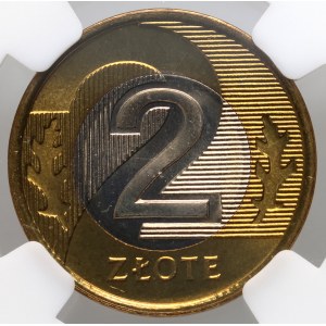 III RP, 2 zloty 1994, Warsaw