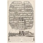 KRAKOW. Family tree of King John Casimir beginning with Frederick I, Margrave of Meissen; in...