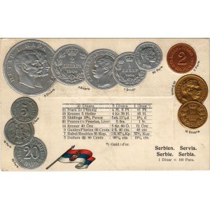Serbien / Servia / Set of coins, currency exchange chart and flag of Serbia. M.H. Berlin-Oranienburg-Eden. Emb. litho ...