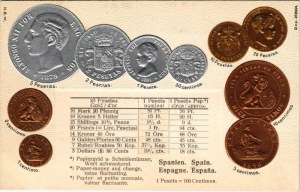 Spanien / Set of coins, currency exchange chart and flag of Spain. H.S.M. Emb. litho (lyukak / pinholes...