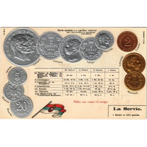 La Servie / Set of coins, currency exchange chart and flag of Serbia. H.S.M. Emb. litho (lyukak / pinholes...