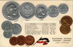 Deutschland / Allemagne / Set of coins, currency exchange chart and flag of Germany. Max Heimbrecht Berlin-Oranienburg...